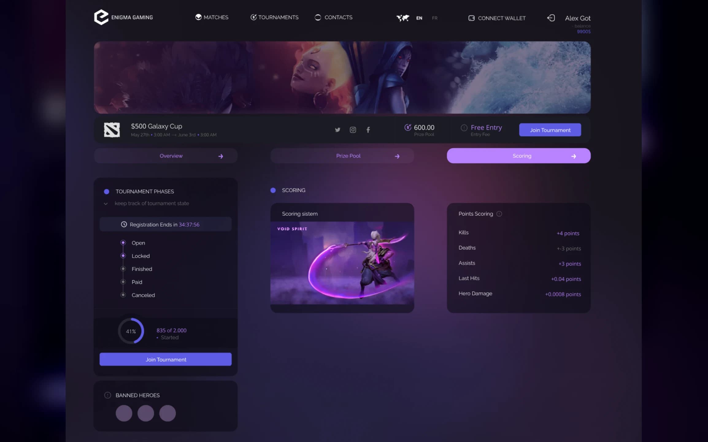 Tournament page with prize pool, phases and the points scoring rules