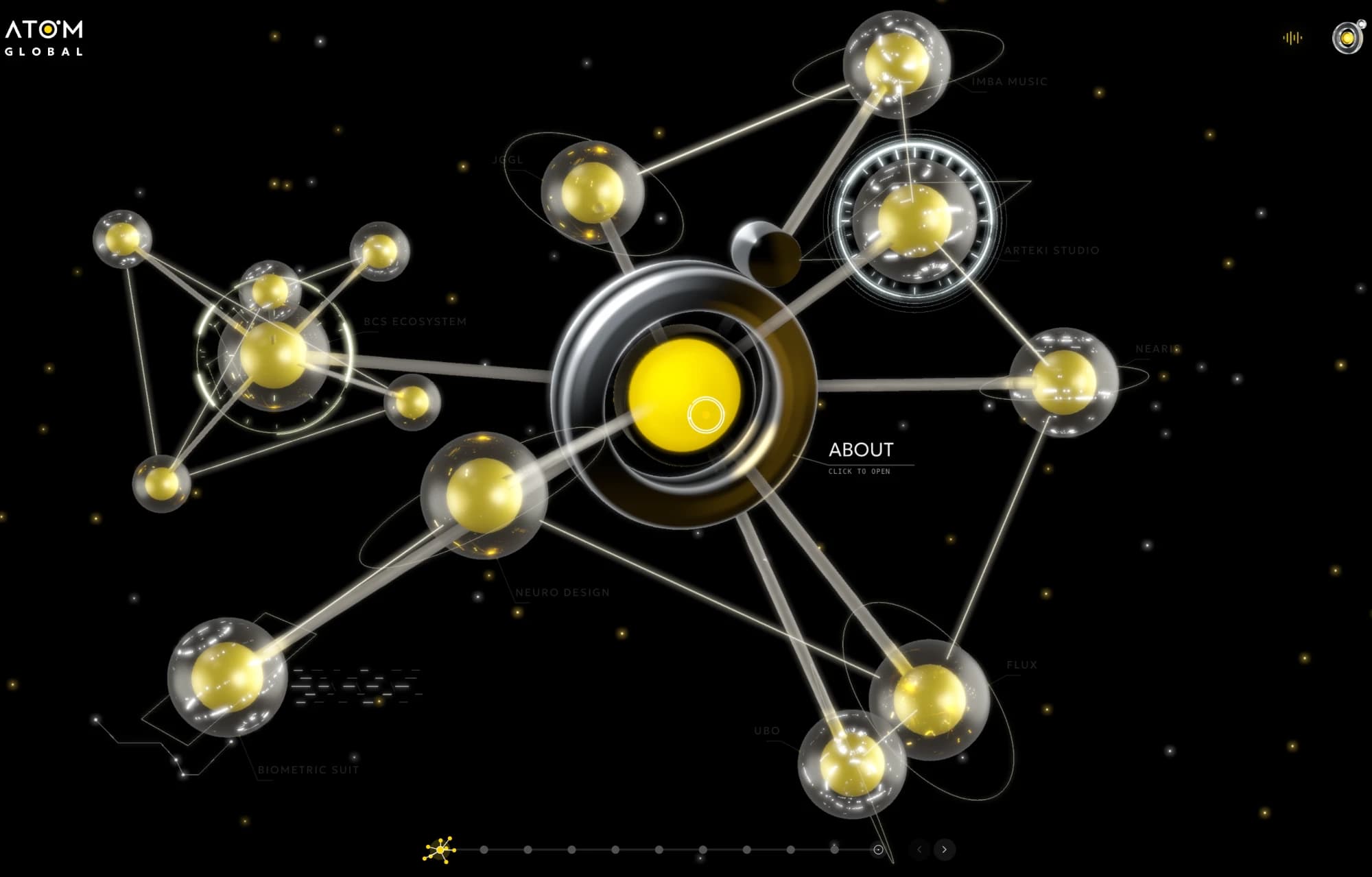 ATOM Global website: a glass atom whose yellow nodes are the group's nine ventures